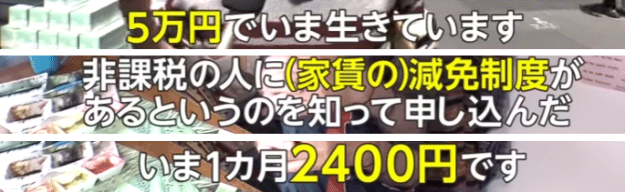 年金額５万円　家賃減免制度で１ヶ月２４００円の家賃　