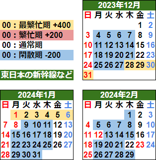 2023-24年冬カレンダー(東日本など)