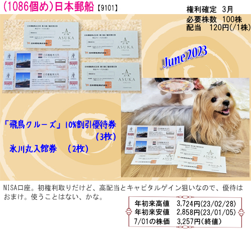 (☆1086)2023年06月到着日本郵船