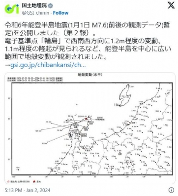 【国土地理院】M7.6震度7の地震で「1m30cm」の地殻変動を観測　