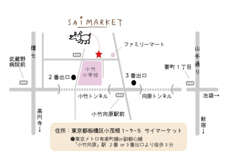index_map_新